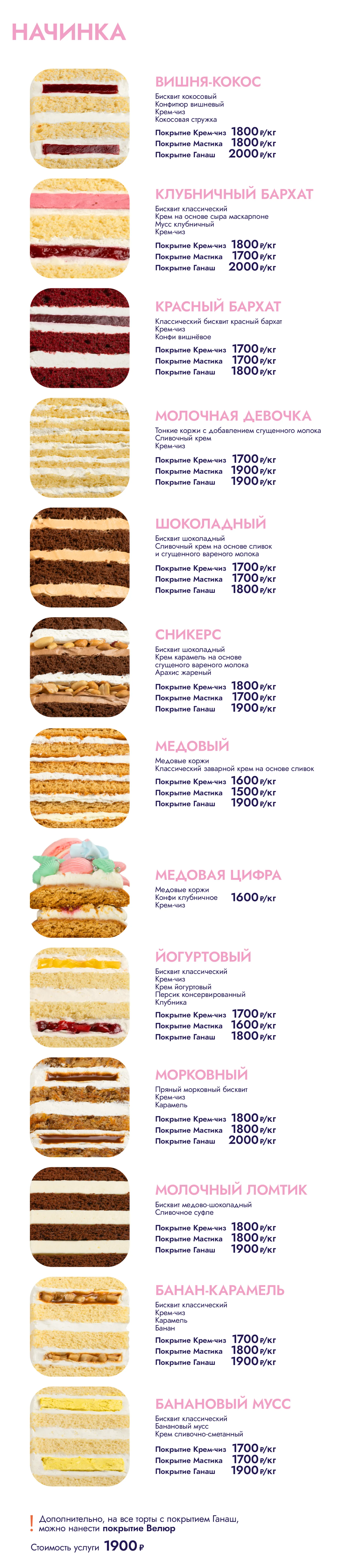 начинки